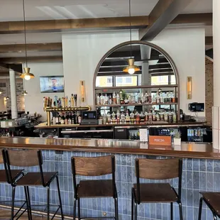 Inside bar