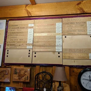 menus on the wall