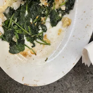 Dirty plate