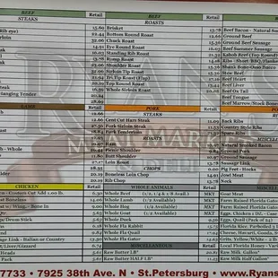 menu, sushi and sashimi