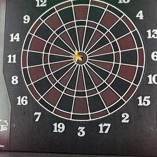 Yes! I hit a bullseye!