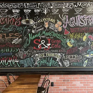 Cute art wall inside