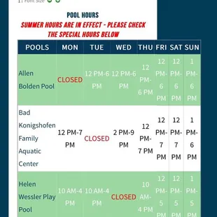 Total misinformation :( it's closed tonight