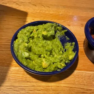 Fresh Guacamole