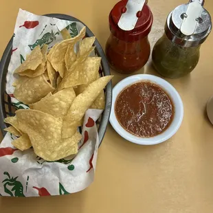 Chips and Salsa