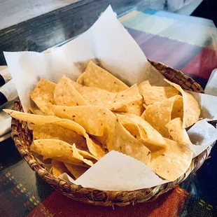 Chips &amp; Salsa