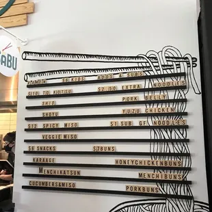 The menu boards throughout the food hall are pretty, but useless.