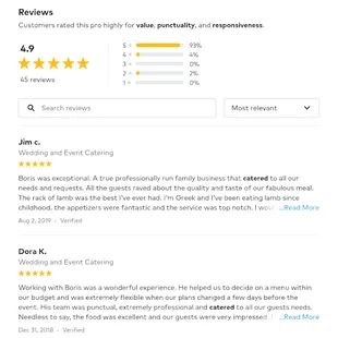 Sac Valley Gourmet Catering