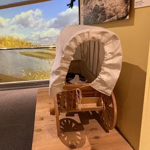 Covered wagon