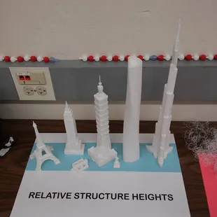 This library has an awesome room full of cool design tools! The DESIGN SPOT is open on Tues &amp; Wed - 3-8pm &amp; Sat- 10am-5pm....