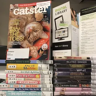 What I checked out and took home!