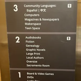 Inside the elevator, 4 floors!