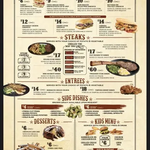 Menu 11/2024