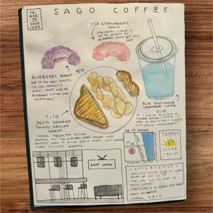 Sketch review of Sago Coffee   Instagram : @thegourmetsketch