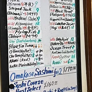 Tokyo Fish Board