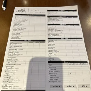 sushi and sashimi, menu