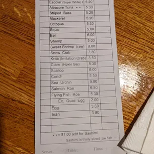 Nigiri menu