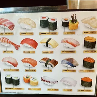 Nigiri Menu