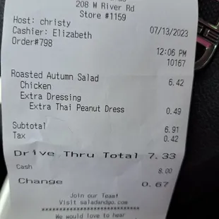 Receipt for Salad