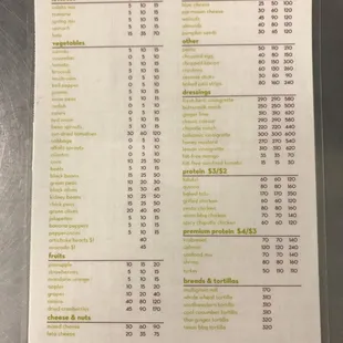 Menu Calorie Sheet