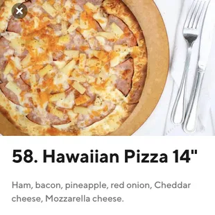 What it shows on the menu