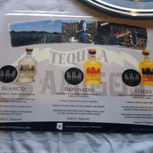 Great tequila, great tequila guide!