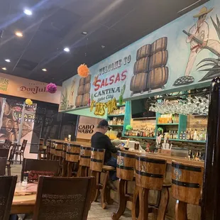 Plenty room at the bar early afternoon