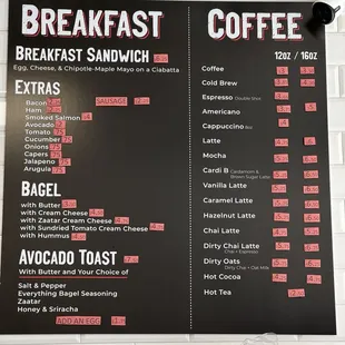 All the latest menus