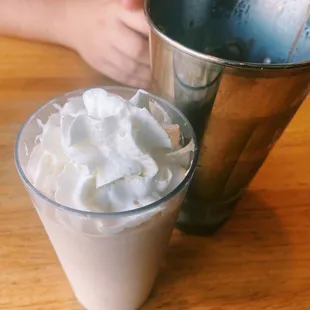 Chocolate Malted Shakes