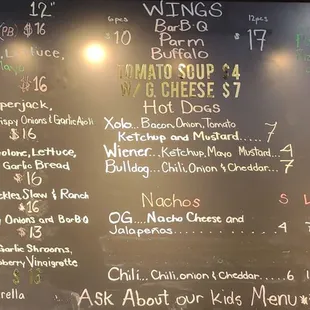 Menu board