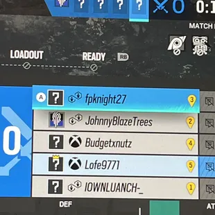 the scoreboard