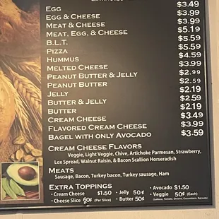 Breakfast menu