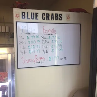 Blue crab prices