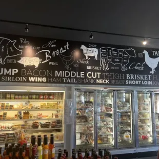 The best cuts in town.