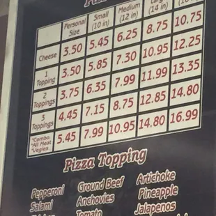 Pizza menu   1/11/16
