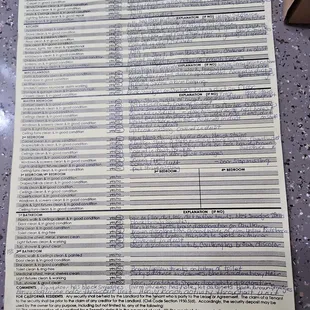 The list of lies that was transferred from one paper to this paper.