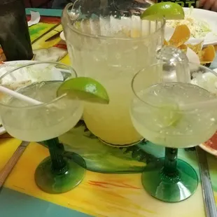 Pitcher of Ritas