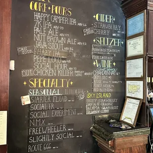 Tap Wall as of May 23rd 2024