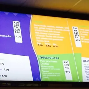 Inside menu board