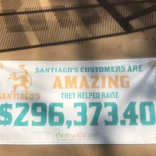 $296k raised for #therewithcare