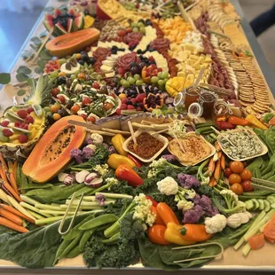 Corporate Event Spread