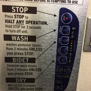 Instructions on the wall in front of you lol.  Too much!