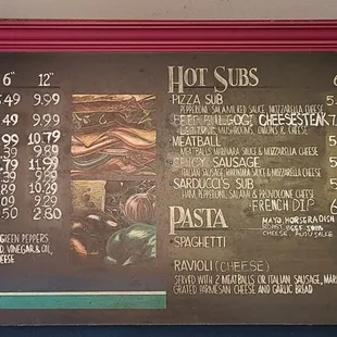 The sub menu