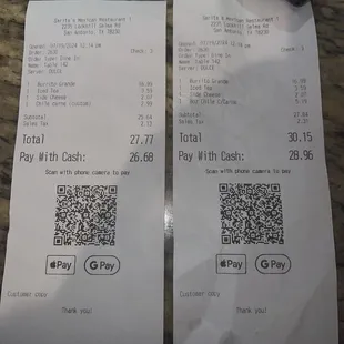 This is the receipt of the ridiculous amount they charged me for a spoonful of gravy on my burrito