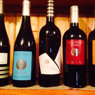 New Italian Imported Wines
