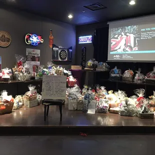 Stage of a Successful Fundraiser