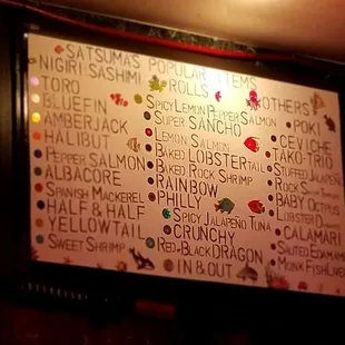 Satsums's Popular Items