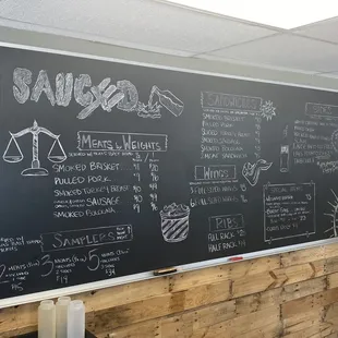 The menu wall