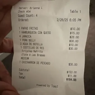Food cost