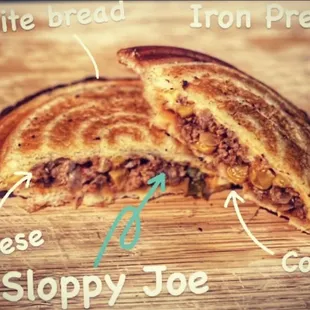 A nice diagram of our classic flying saucer